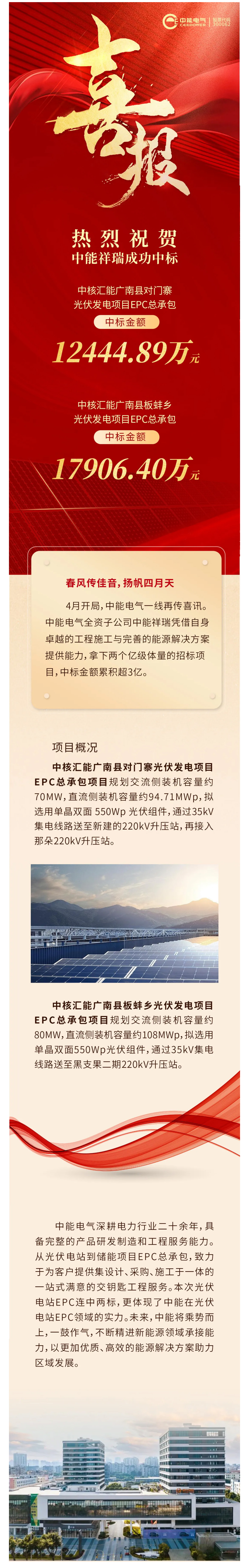 3億+！中能電氣連續(xù)中標(biāo)中核匯能兩個(gè)光伏發(fā)電EPC總承包項(xiàng)目.jpg