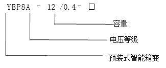 YBP8A-12铁路电力远动箱变远动箱变2.jpg