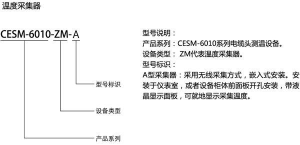 电缆头无线测温系统2.png