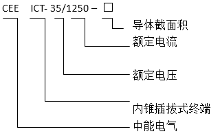ICT-35.png