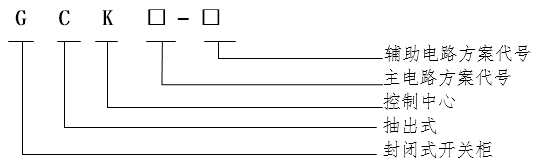 GCK.png